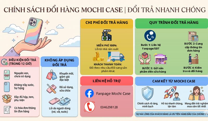KHONG AP DUNG DOI TRA pdf