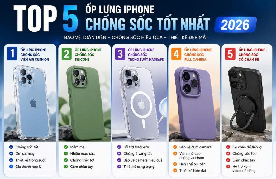 Ốp lưng iPhone chống sốc tốt nhất 2026